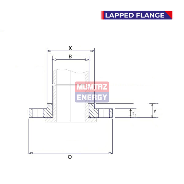 Lapped Flange