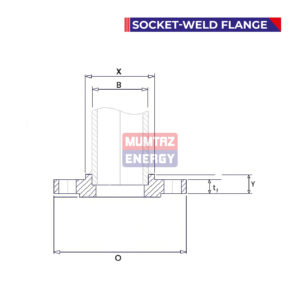 Socket-Weld Flange